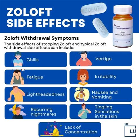 What To Take If Zoloft Doesn't Work