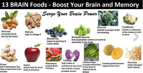 what to take to enhance brain function
