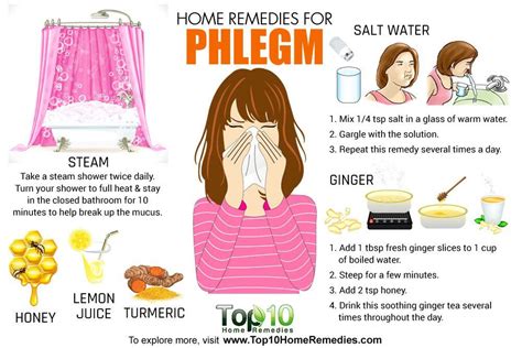 what to use for cough with phlegm