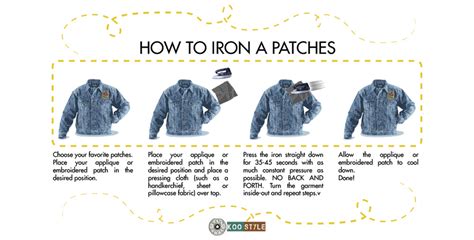 what to use for iron on patches