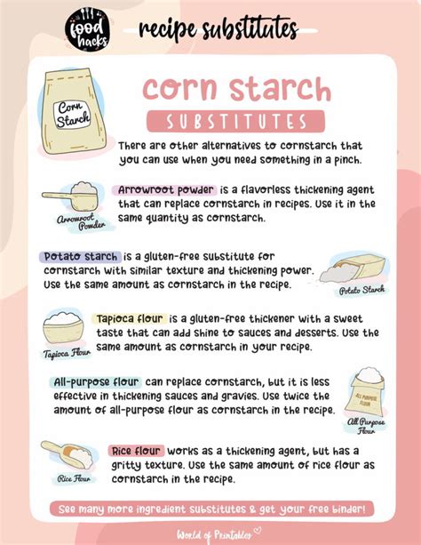 What To Use In Replacement Of Cornstarch