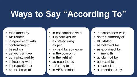 what to use instead of based on