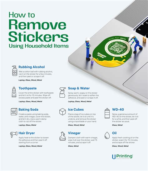 What To Use To Get Stickers Off
