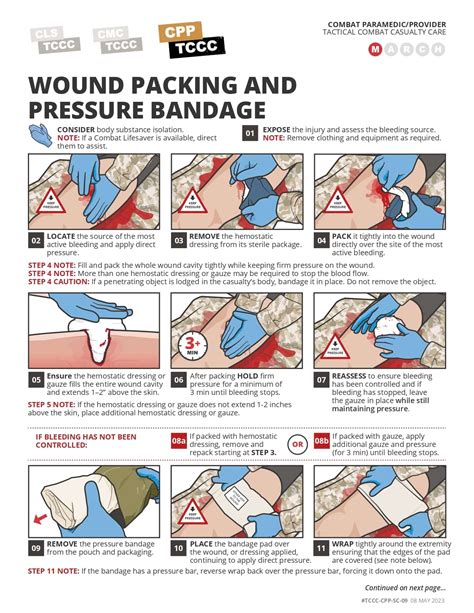 What To Use To Pack A Wound