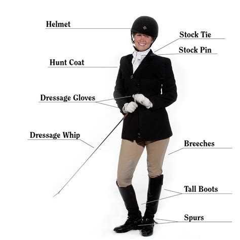 what to wear horseback riding first time