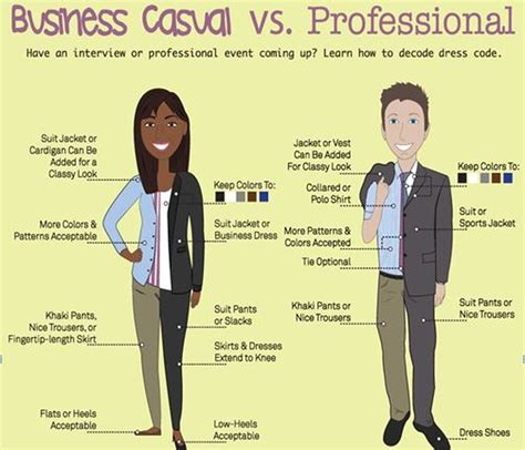 what to wear to a design interview