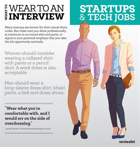what to wear to a tech interview