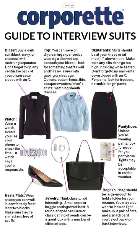 what to wear to an interview in the summer