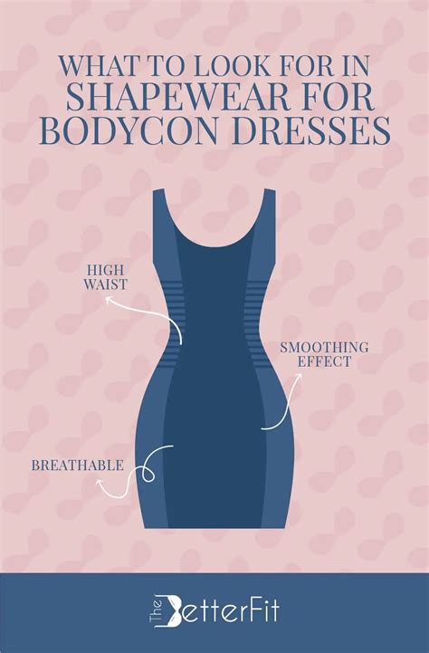 Bodycon dress under lace dress Lace dress, Bodycon dress, Dresses