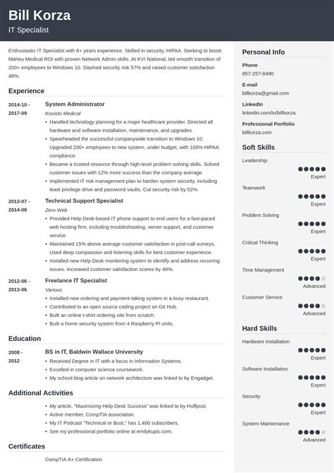what to write in a cv profile section