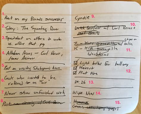 What To Write In A Field Notebook