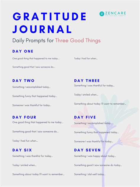 what to write in a grateful journal