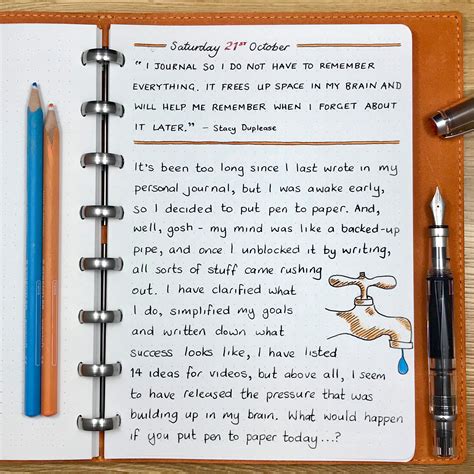 what to write in a journal
