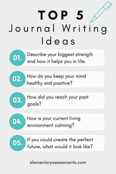 what to write in a positive journal