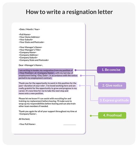 what to write in a resignation letter