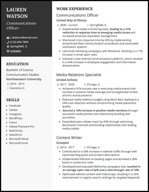 what to write in communication on resume