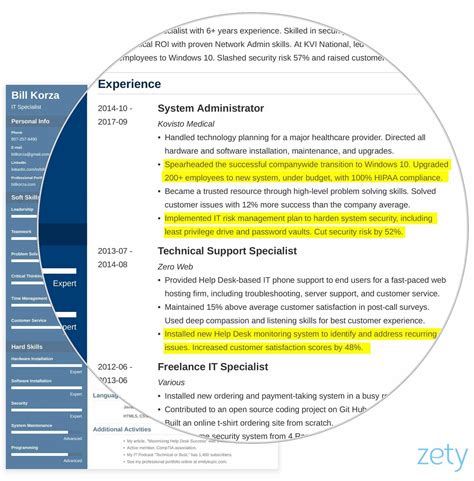 what to write in cv profile examples