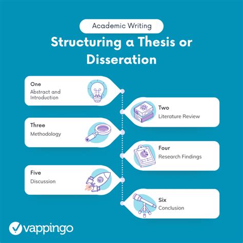 what to write in methodology of thesis