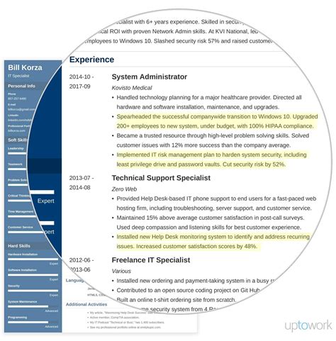 what to write in profile description in resume