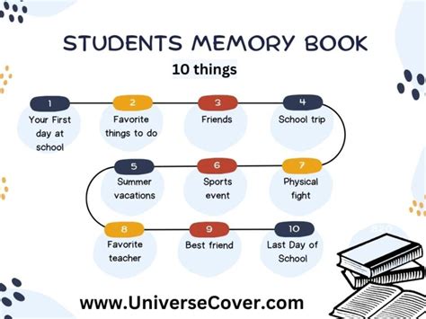 What To Write In Students Memory Book