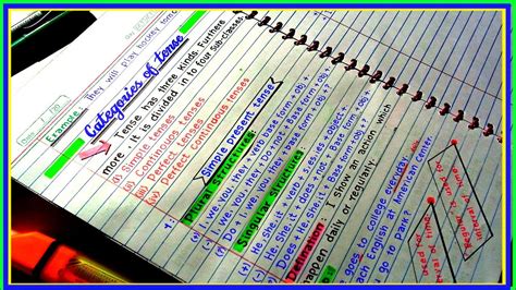 what to write in your notebook for school