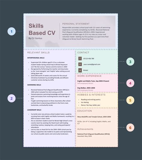 what to write on skills in a cv