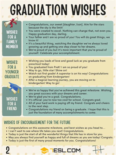 what to write to a student who is graduating