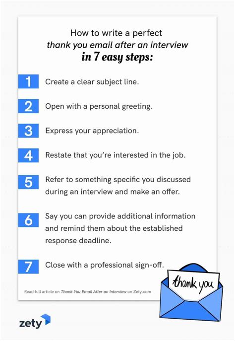 what to write to someone after an interview