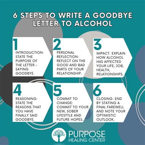 what to write to someone in alcohol rehab