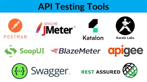 What Tools Are Used For Api Testing