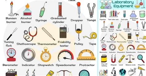 What Tools Does A Chemist Use