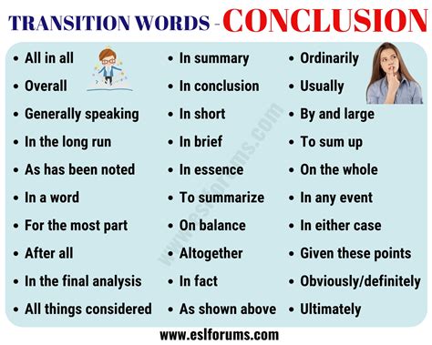 what transition word to use for conclusion