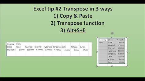 what transpose paste function does in ms excel