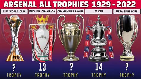 what trophies have arsenal won