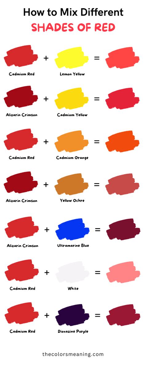 What Two Colors Make Cherry Red