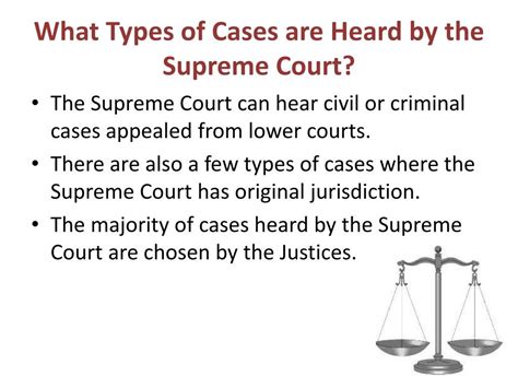 what type of cases are heard in supreme court