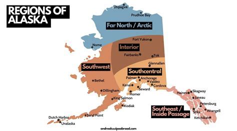What Type Of Climate Does Alaska Have