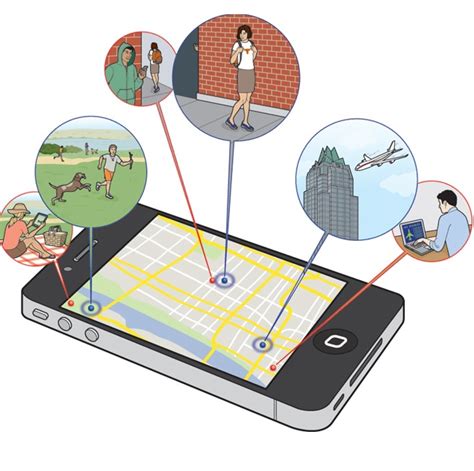 What Type Of Data Does Gps Use
