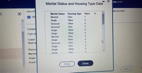 What Type Of Data Is Marital Status