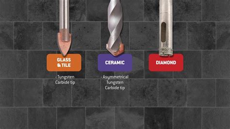 What Type Of Drill Bit Needed For Ceramic Tile