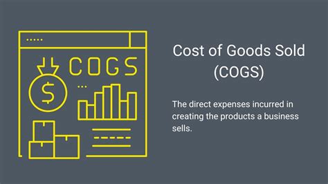 What Type Of Expense Is Cogs