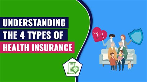 what type of health insurance coverage is subsidized by employers and other organizations