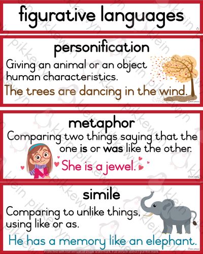 what type of language are similes metaphors and personification examples of