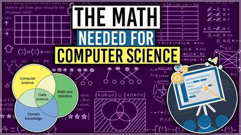 what type of math is used in computer science