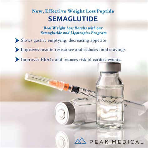 what type of medication is semaglutide