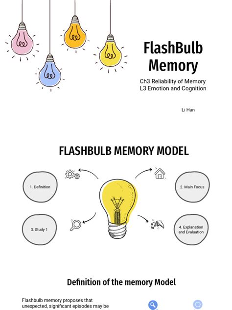 What Type Of Memory Is Flashbulb Memory