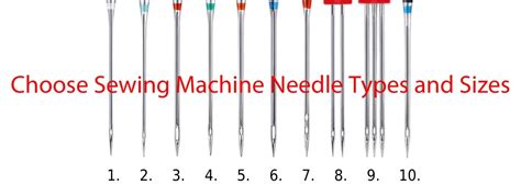 What Type Of Needle For Sewing Machine