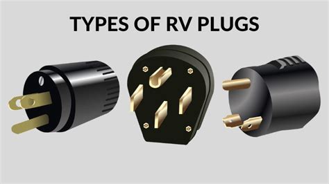 What Type Of Plug Does An Rv Use