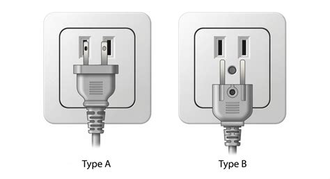 What Type Of Plug Does Japan Use