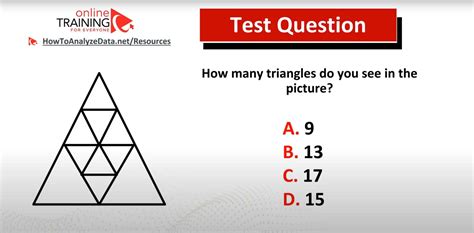 What Type Of Questions Are Asked In An Iq Test
